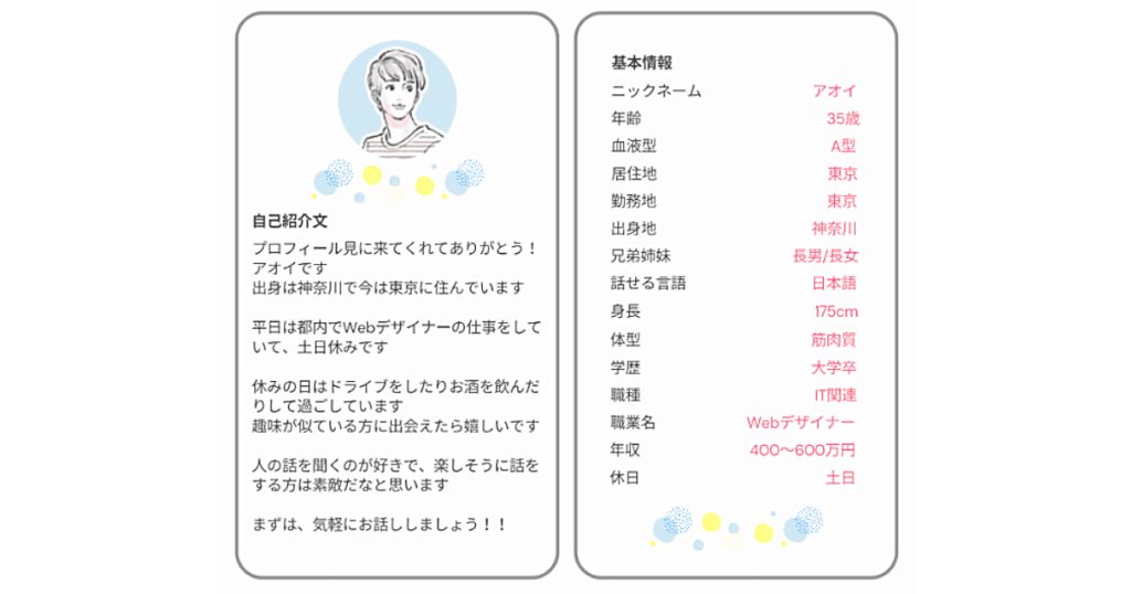 モテる書き方のコツ