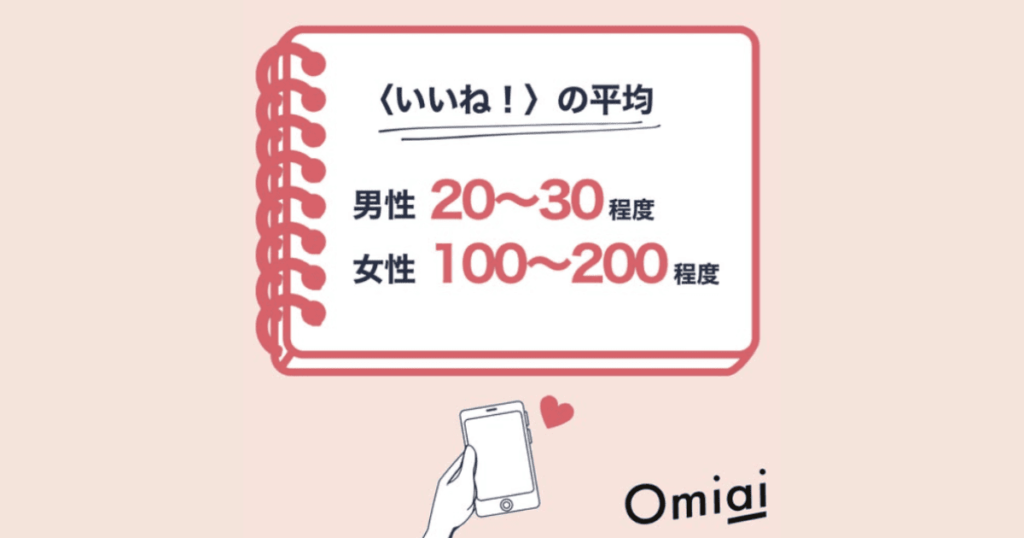 Omiaiのいいね数平均