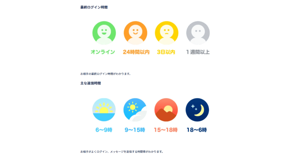 タップルの有料オプション機能