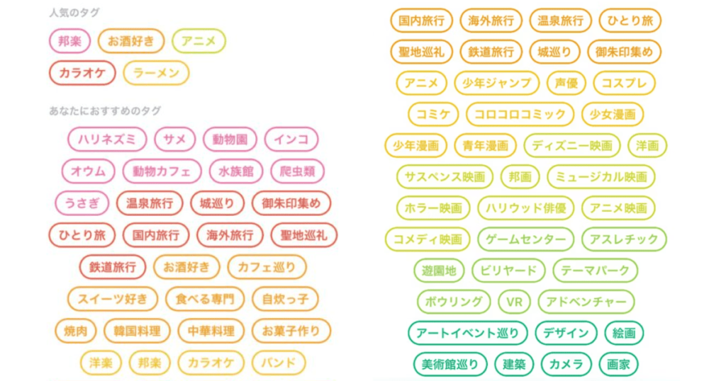 趣味タグ