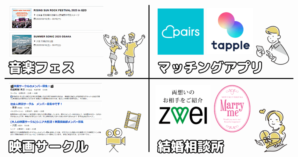 出会いの場を広げる方法