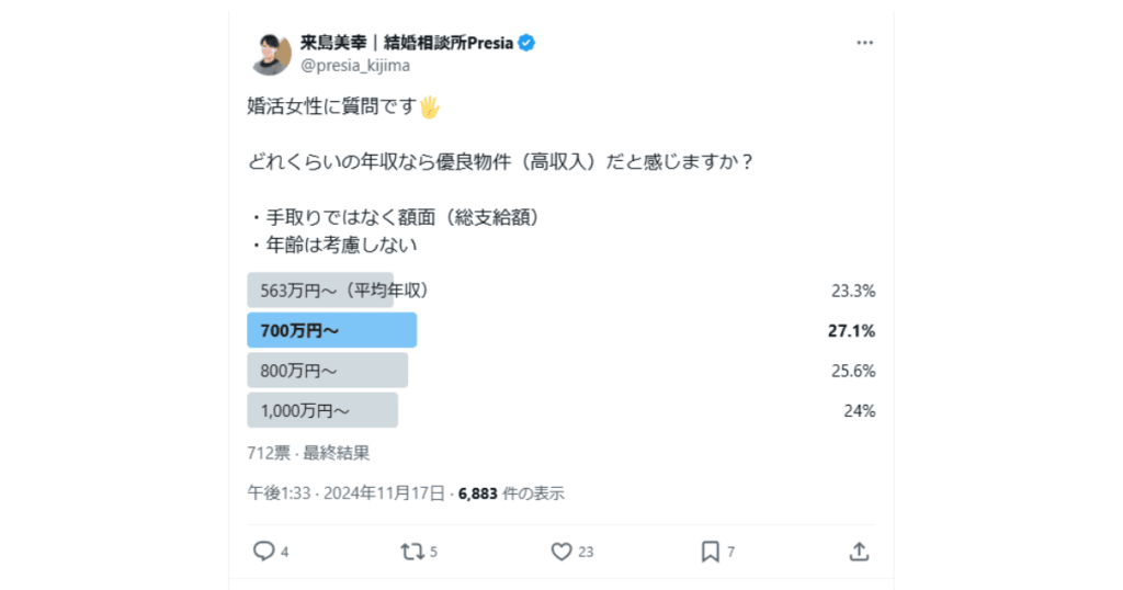 優良物件といえる年収の目安