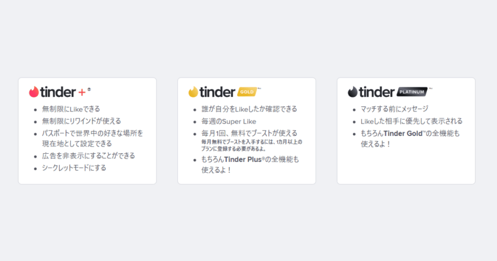 Tinder料金プラン